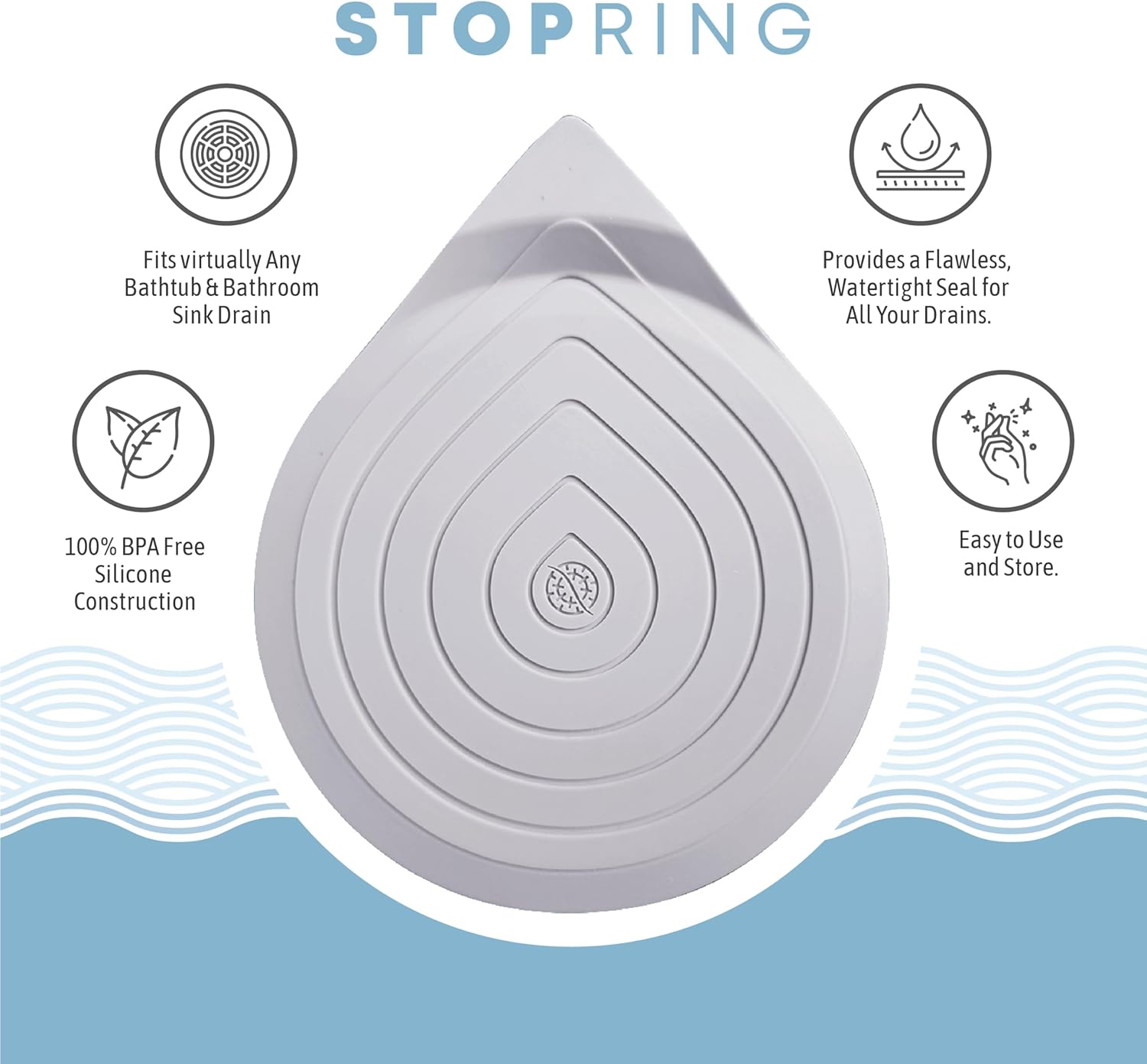Stainless Steel Silicone Drain Protector Bundle