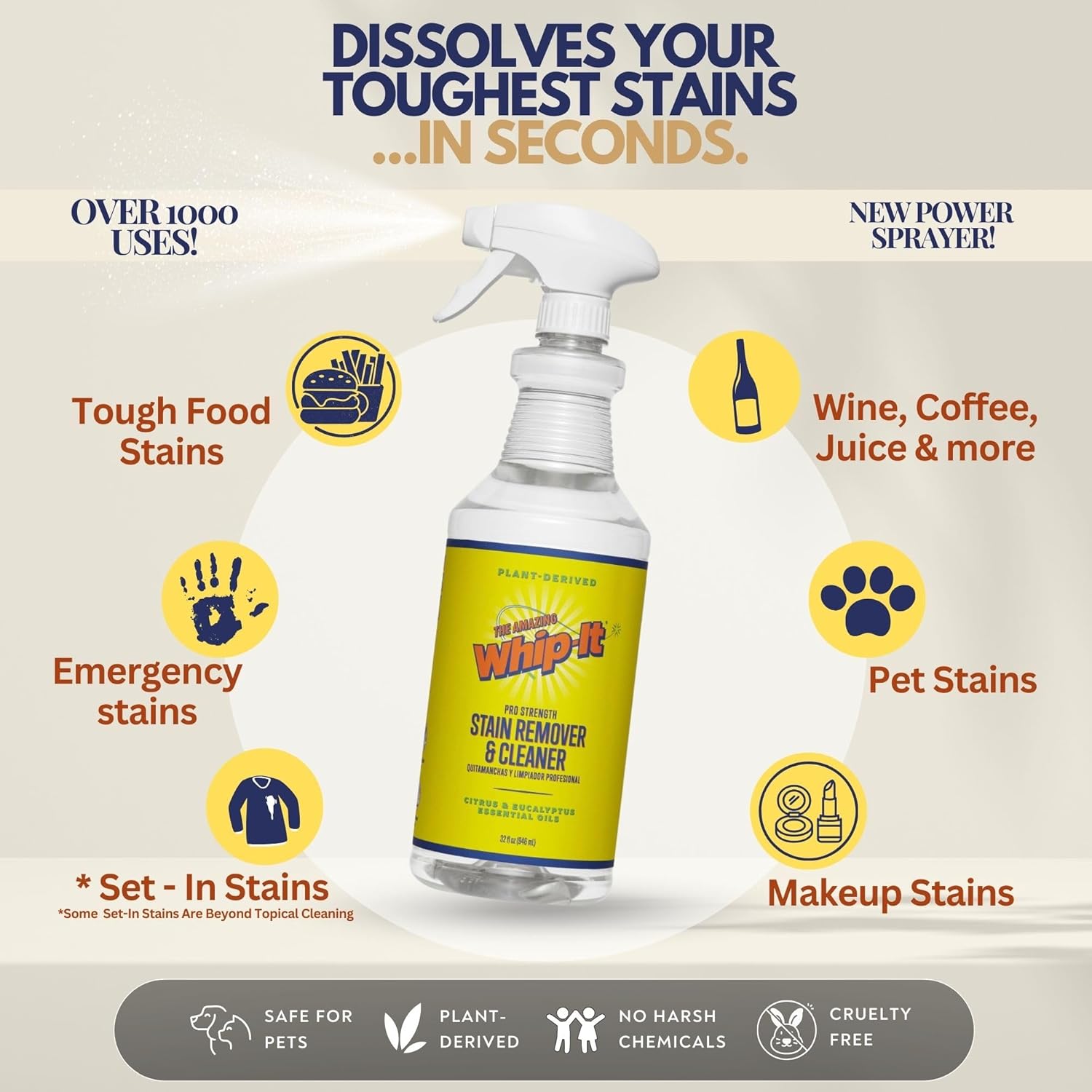 Whip-It Stain Remover and Concentrate Kit