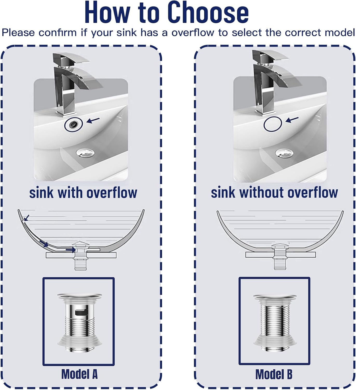 JHBKing Bathroom Sink Drain Kit with Flexible Pipe 1