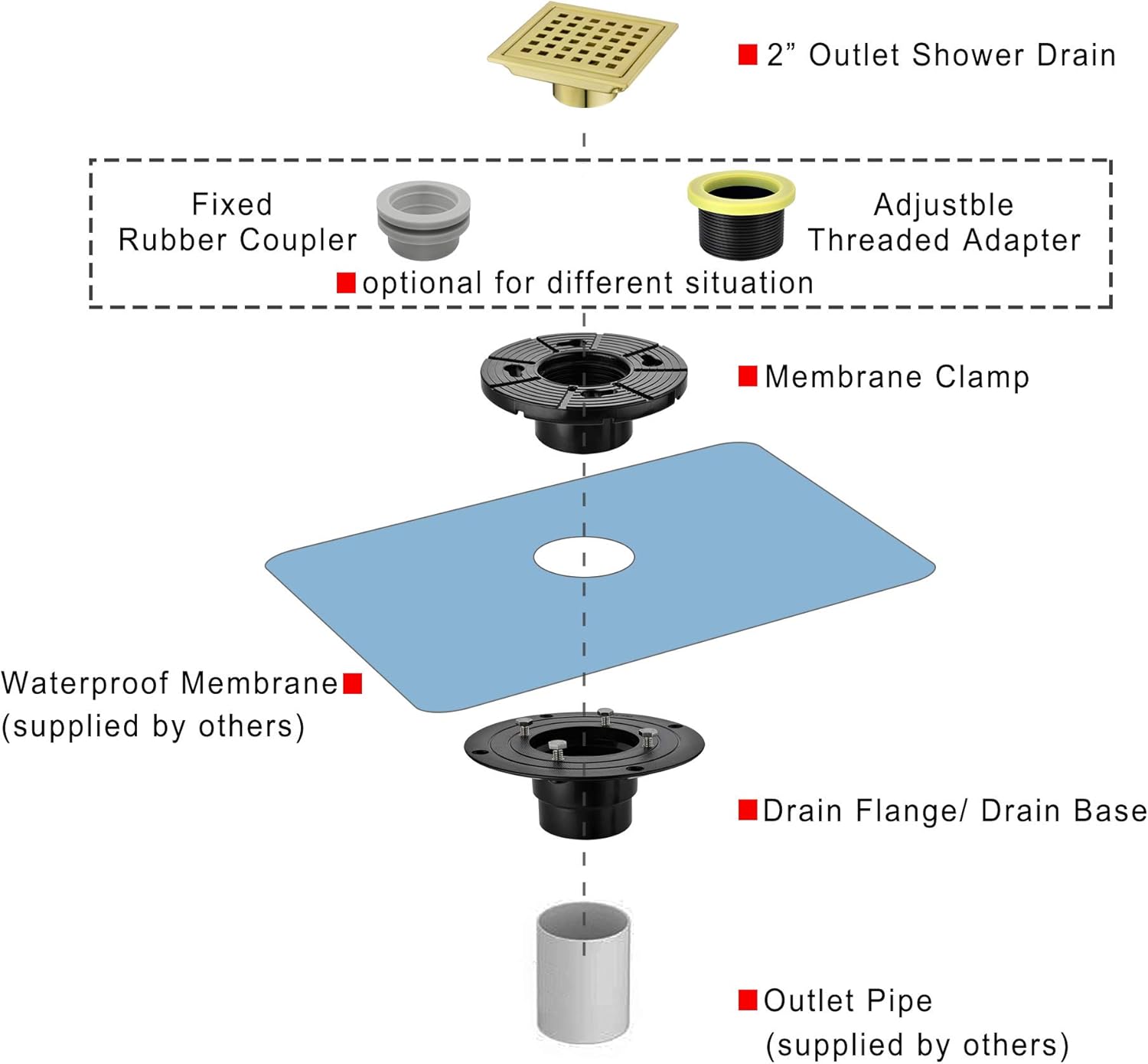 4 Inch Square Shower Drain with Brushed Gold Finish 1