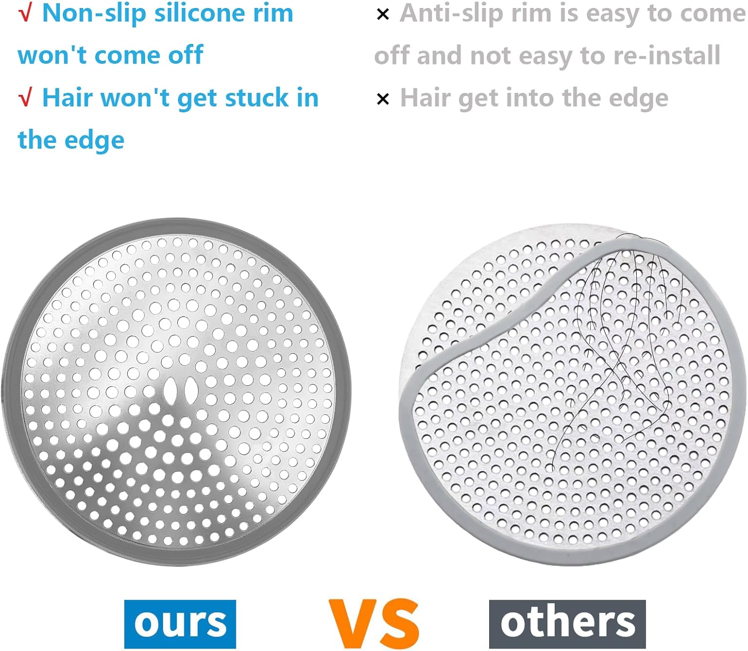 TTRWIN Drain Hair Catcher 304 Stainless Steel Anti-Slip Silicone