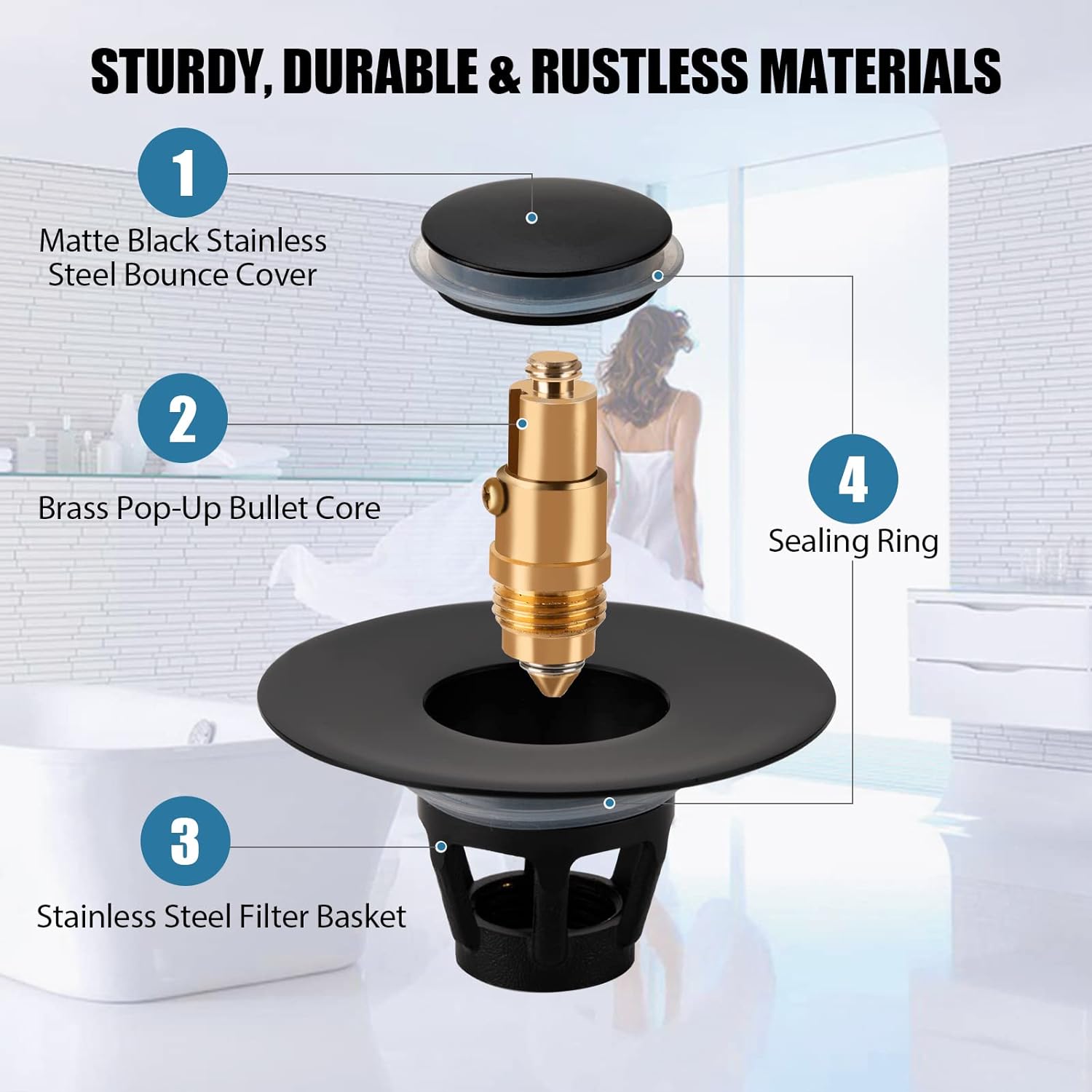 Three Colors Bathroom Sink Stopper Matte Black 1PCS