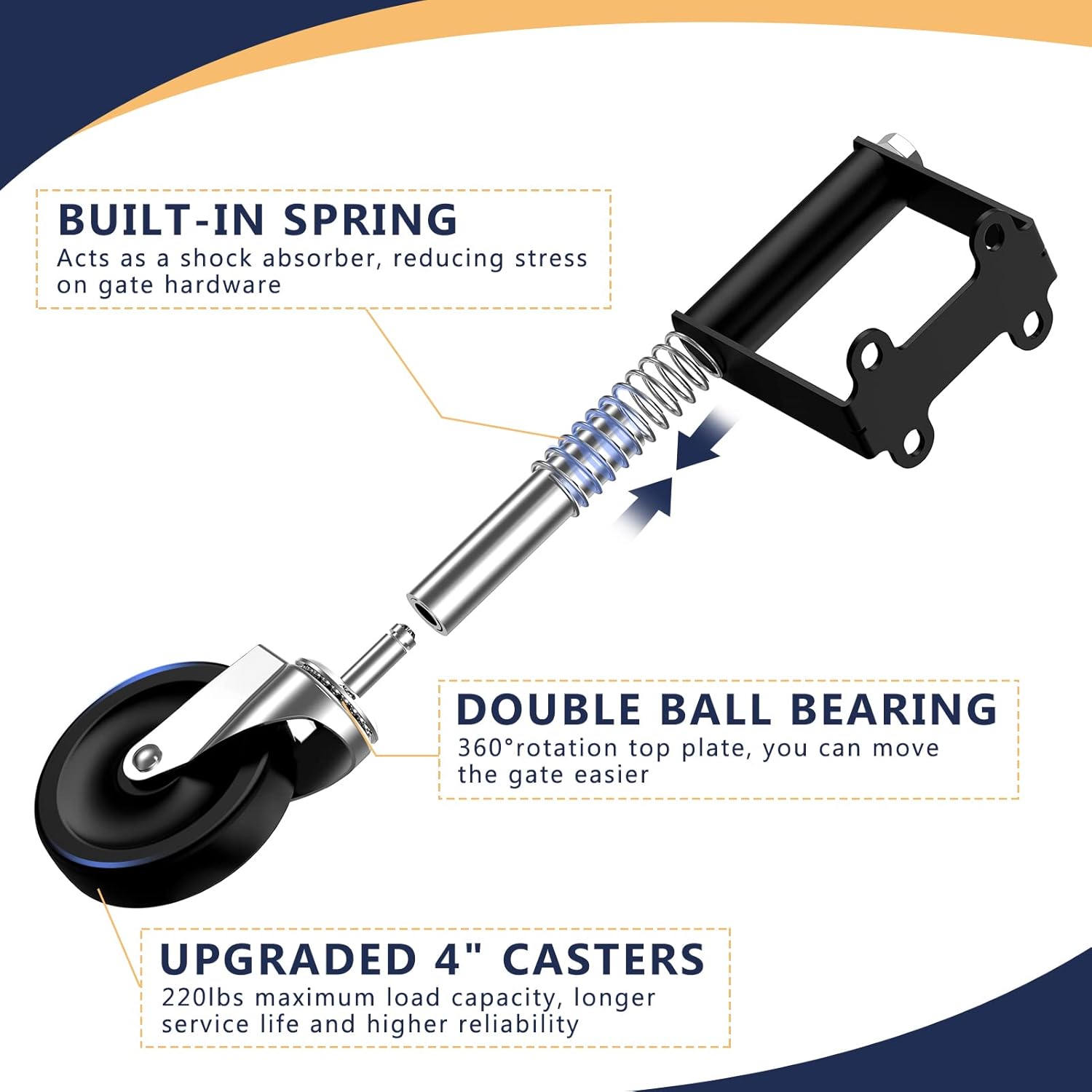 Ronlap Heavy Duty Gate Wheels 220 Lbs 4 Inches Black 2 Pack 1