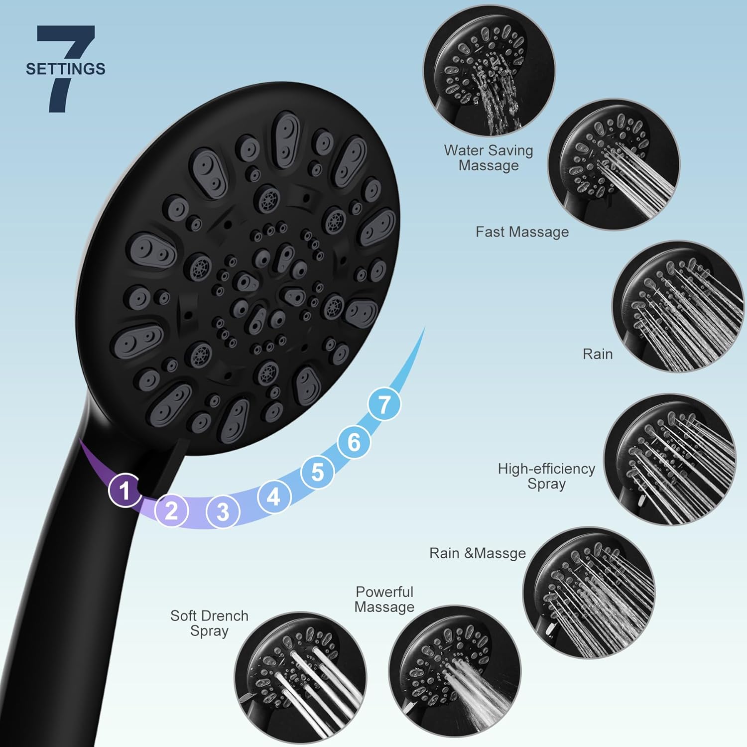 Hibbent All Metal High Pressure 7 Spray Handheld Shower Head Combo