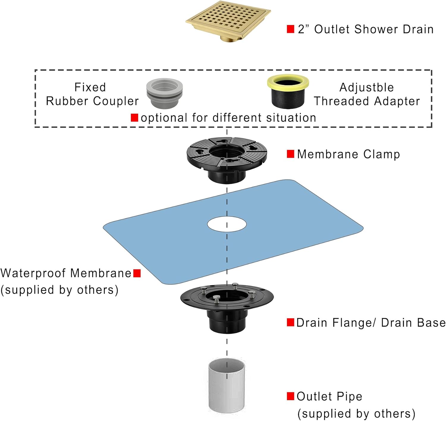 Brushed Gold 6 Inch Square Shower Drain with Adjustable Base Flange 1