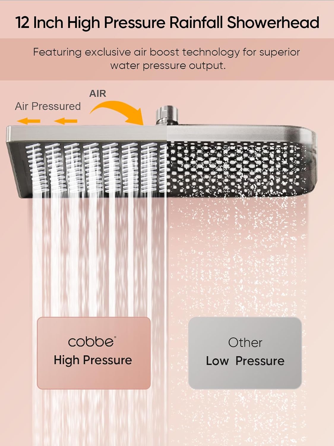 Cobbe 118 Inch Rain Shower Head with 6 Modes Handheld Combo