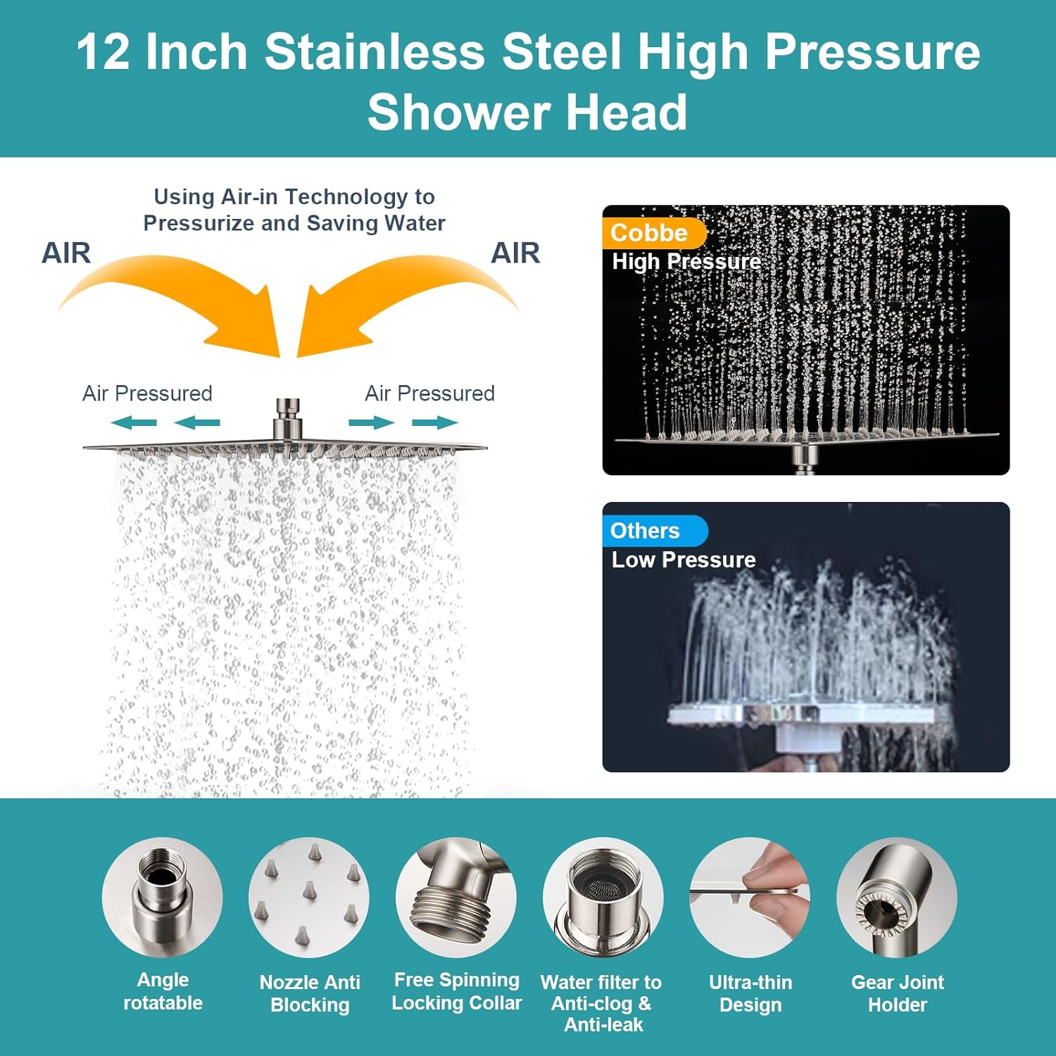Cobbe 12 Inch All Metal 3-Way Rain Shower Head Combo