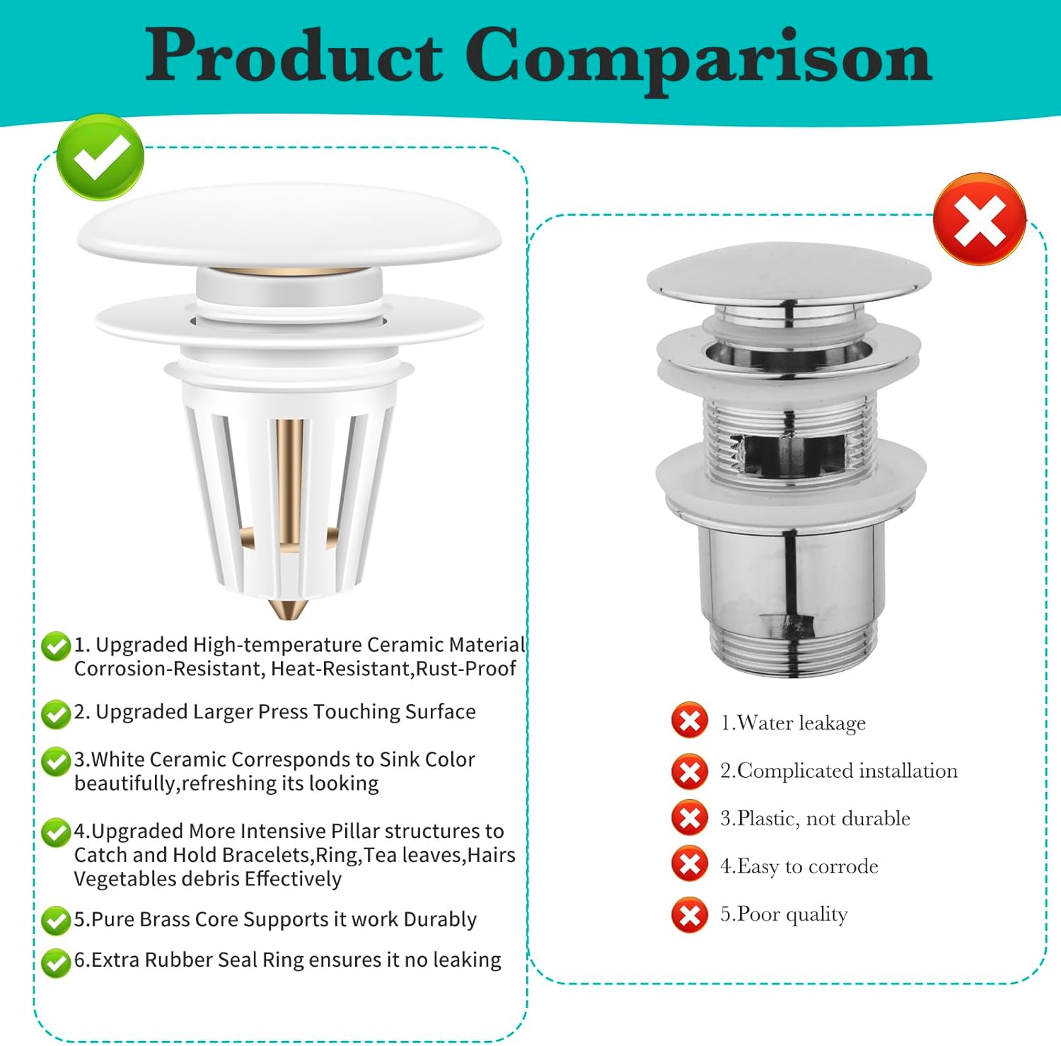 ZMyHeart Sink Drain Strainer with Hair Catcher