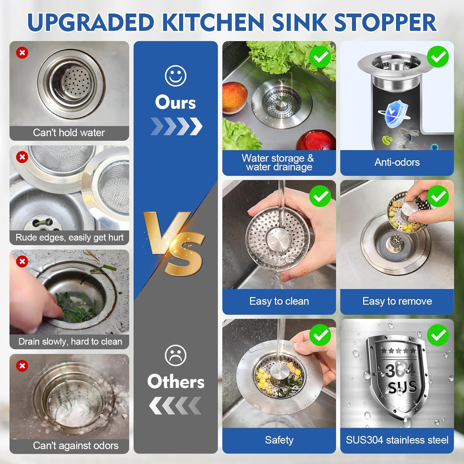 WarmSpray 3 in 1 Kitchen Sink Drain Strainer