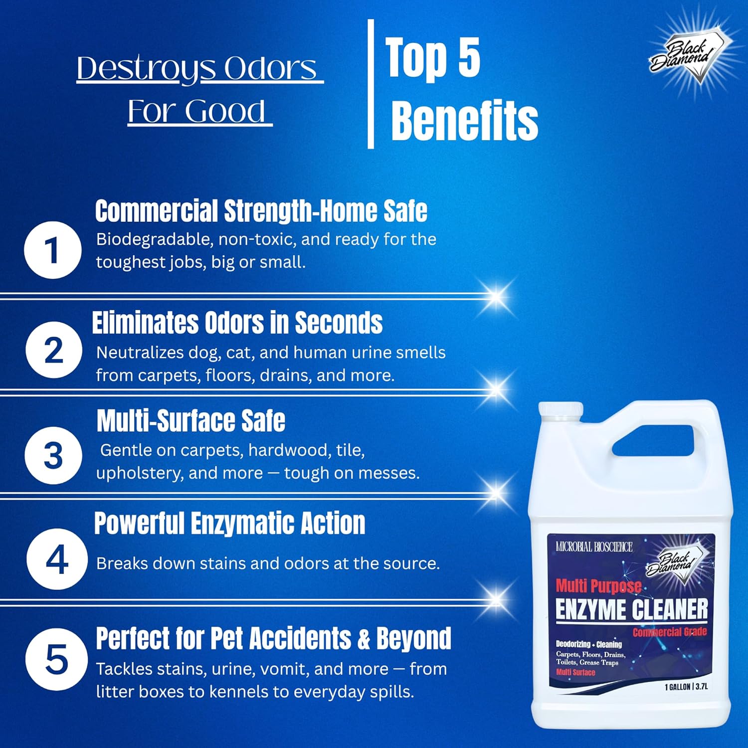 Black Diamond Stoneworks Enzyme Cleaner 1 Gallon