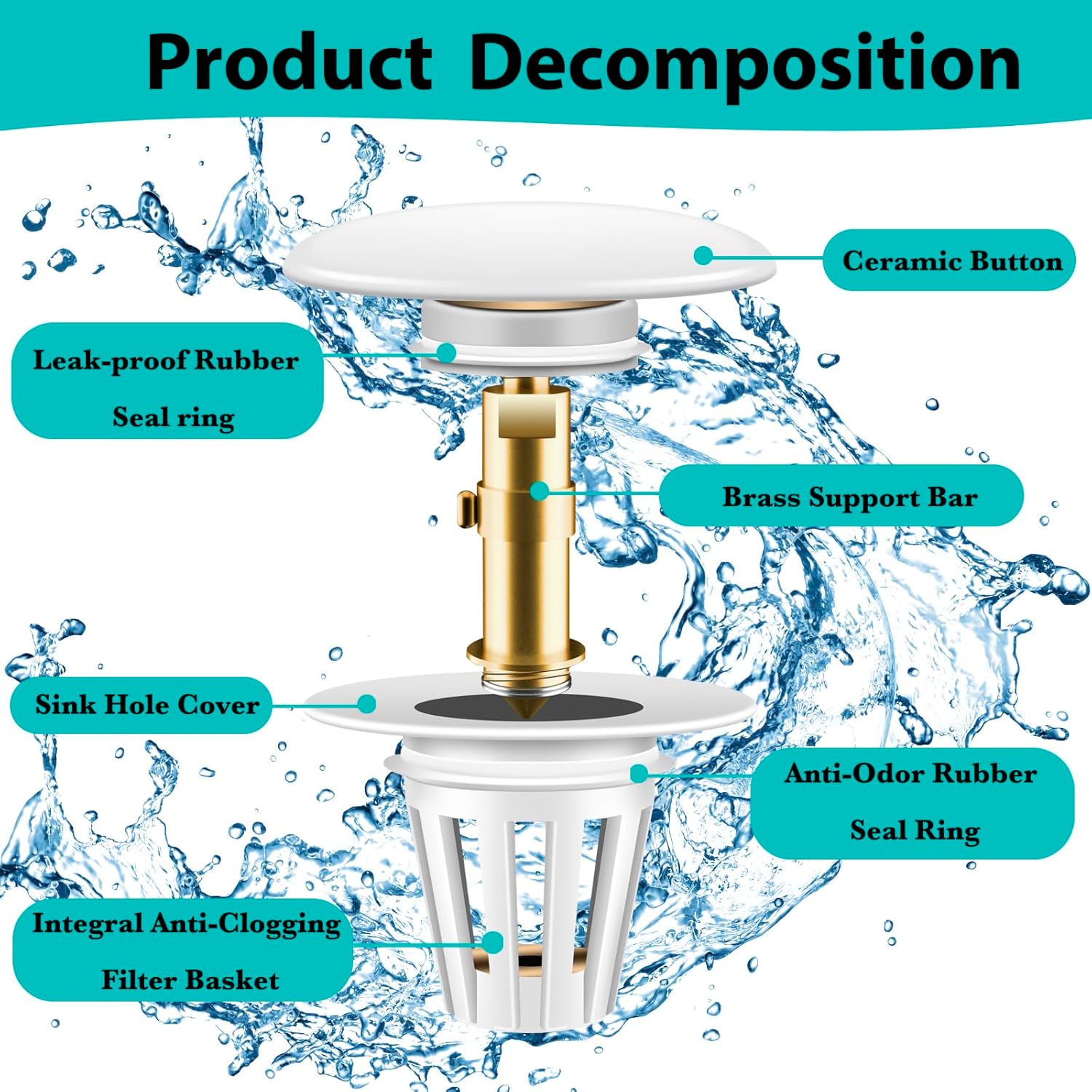 ZMyHeart Sink Drain Strainer with Hair Catcher
