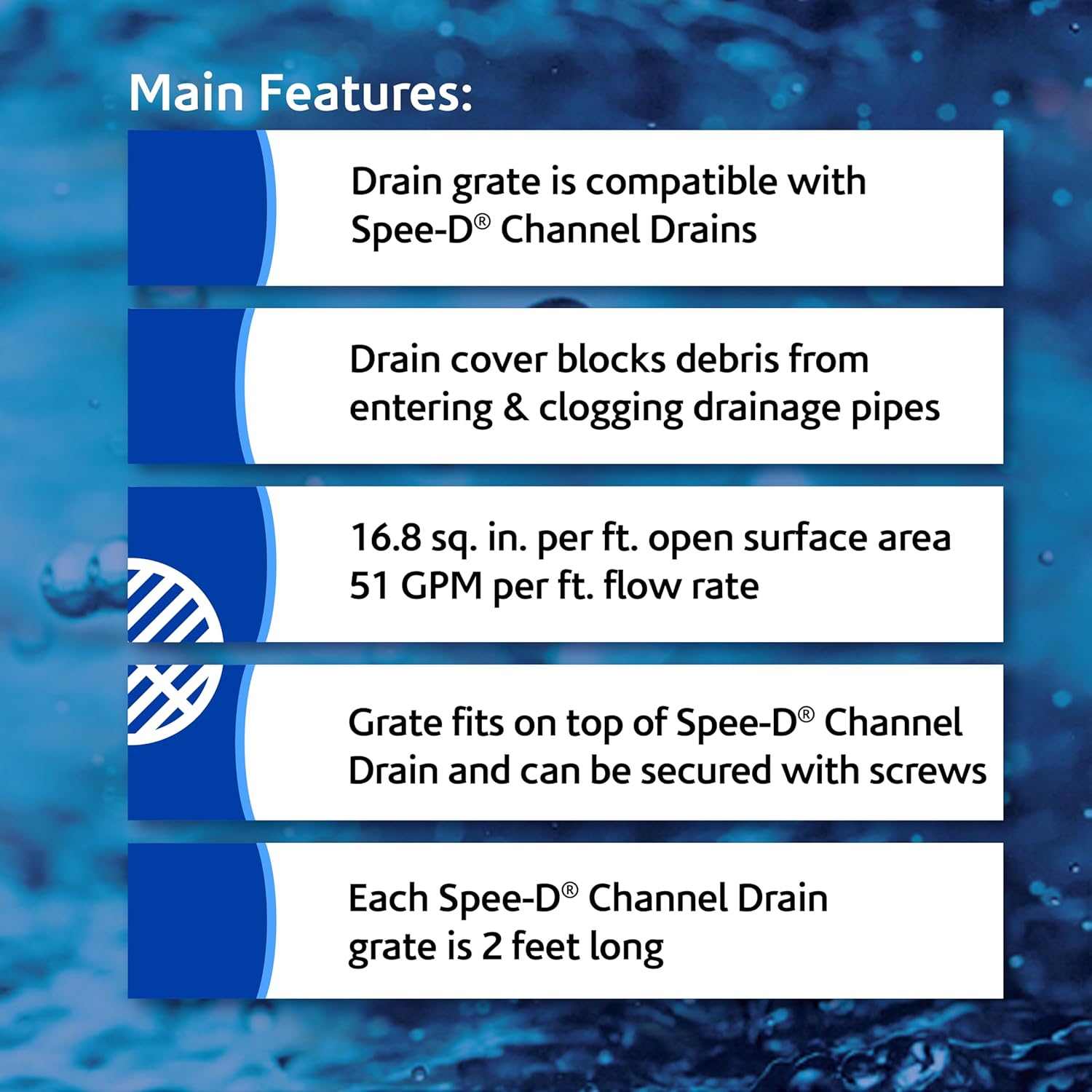 NDS Black 243 Channel Drain Grate 2ft