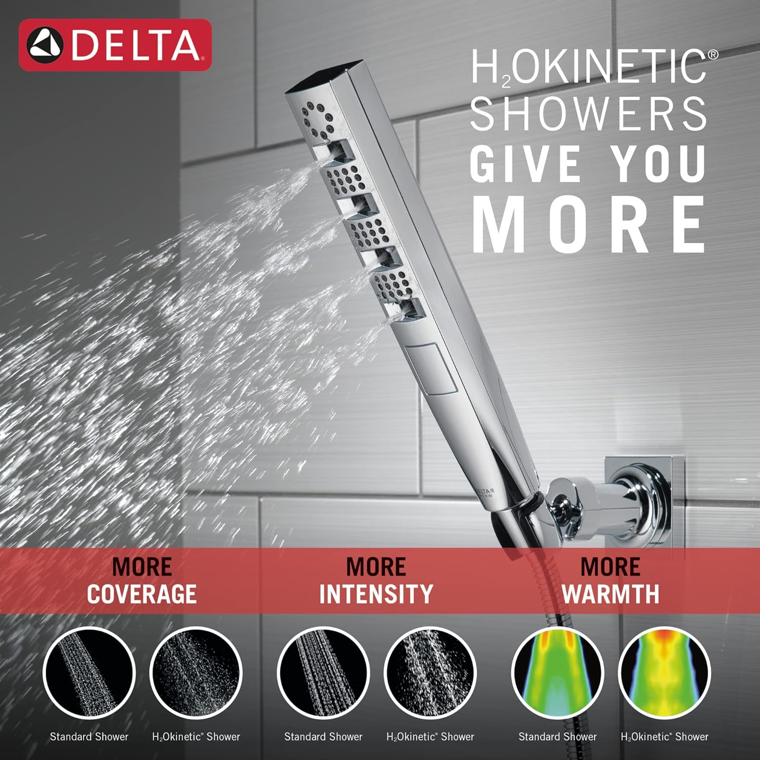 Delta Faucet Tetra H2Okinetic Handheld Shower with Chrome