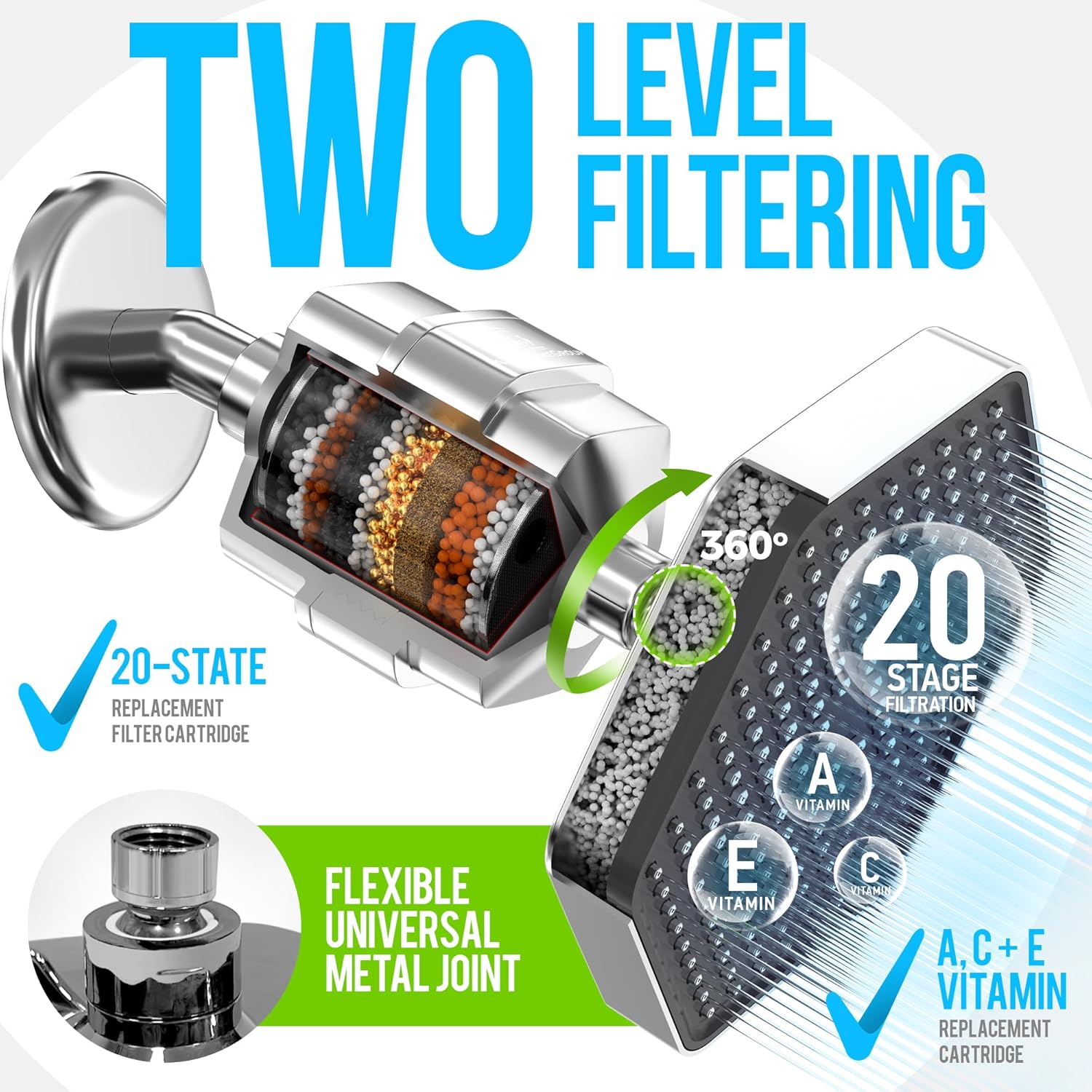 AquaHomeGroup Luxury Shower Head Filter Set