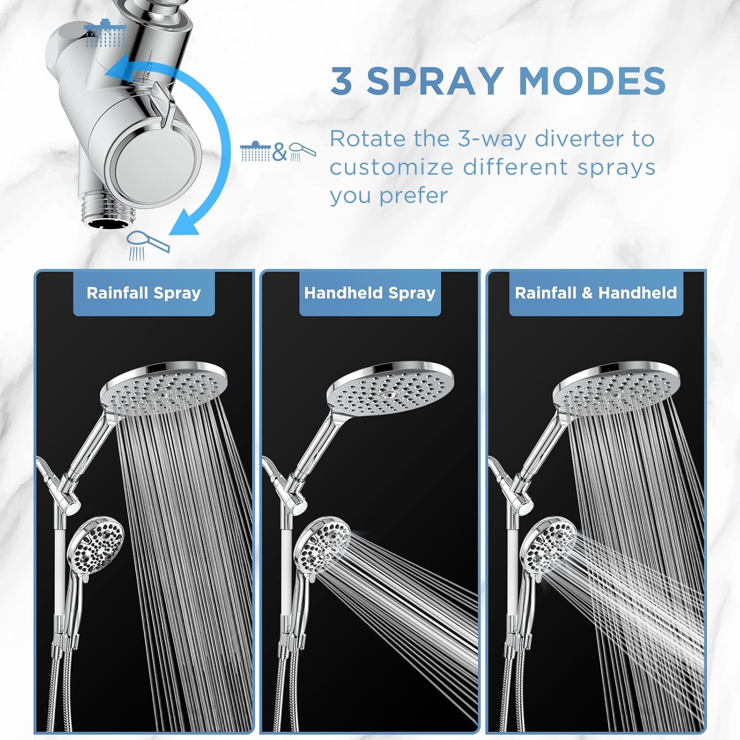 MakeFit Dual Shower Head Combo with 10 Modes and 8 Inch Rainfall