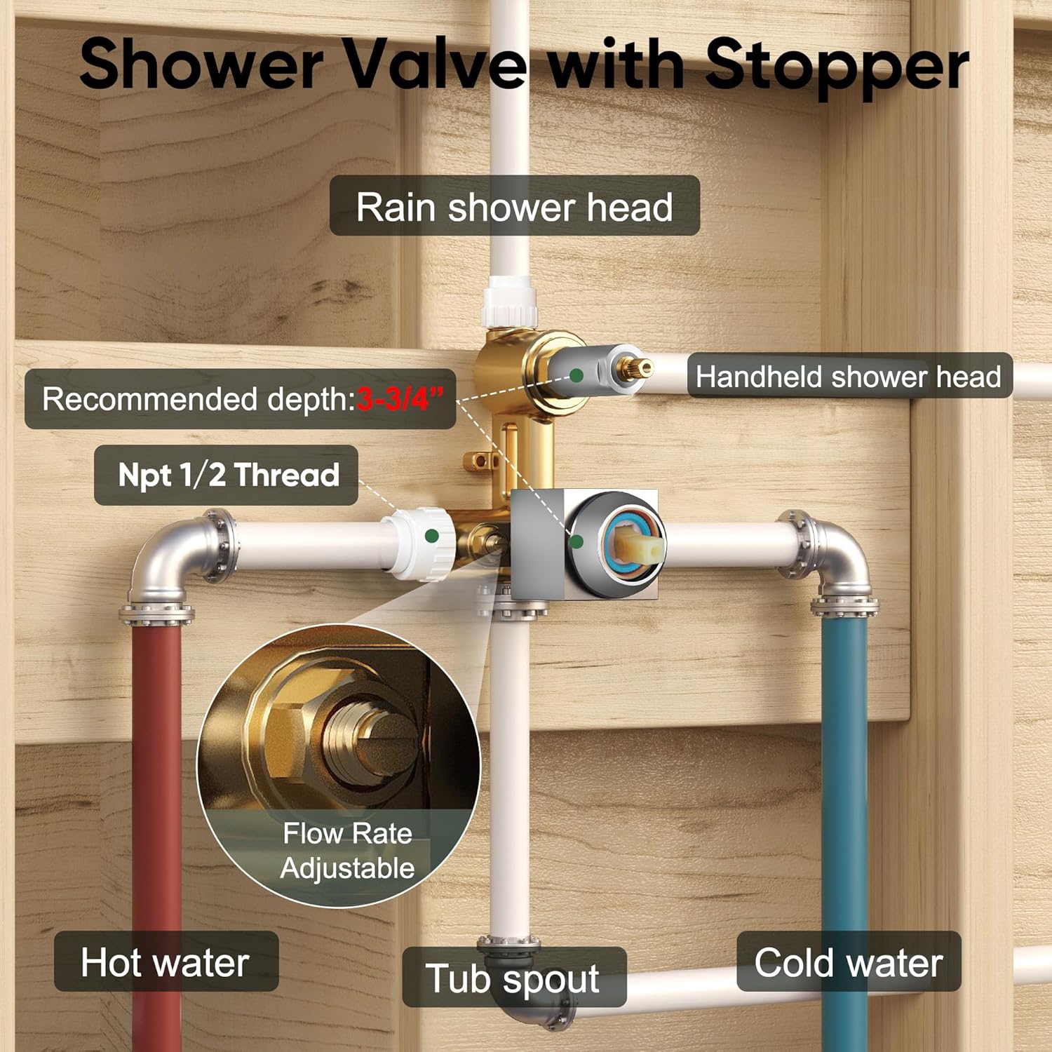 Esnbia Bathtub Shower Faucet Set with Rain and Handheld Heads