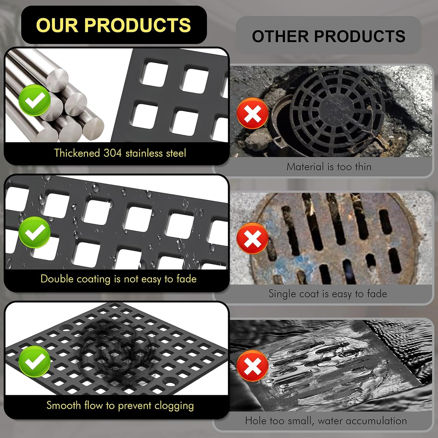 Yaseingoo 2PC 4 Inch Matte Black Shower Drain Cover