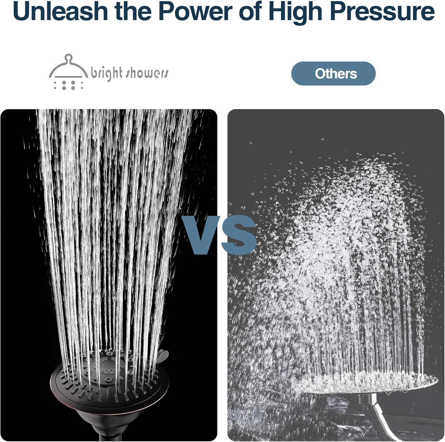 BRIGHT SHOWERS High Pressure Showerhead with 5 Spray Settings