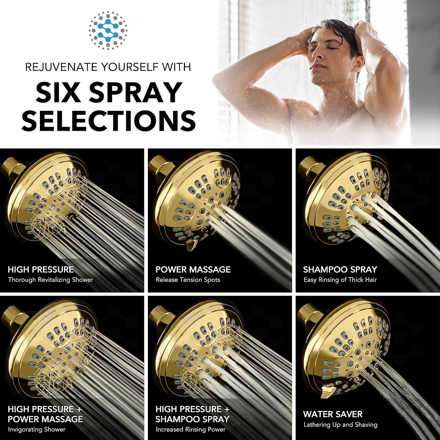 ShowerMaxx Luxury Spa ImperialShine Gold Shower Head